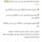 أكاديميةاعمل بزنس(لاى شخص من طرف استاذه ريم)