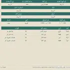 ارض حي القرينيه للبيع