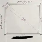 ارض للبيع في قرية الشمهانية