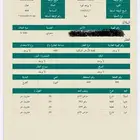 للبيع أرض شارعين 400 م حي الراشدية بالخرج
