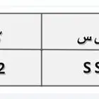 لوحة مميزة للبيع