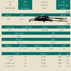 ارض