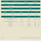 السعيد حد 165الف