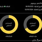 للبيع اشتراك نادي بودي ماستر المتبقي 5 اشهر