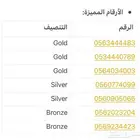ارقام مميزة لشركة موبايلي