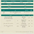 أرض على شارعين في مخطط المحيسن