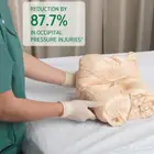 مثبتات موضعيه للمرضى