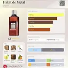 عطور (مباع)