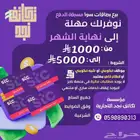 ةسيوله مالييه