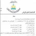 للبيع شاليه نمار 3020 مخطط الامراء