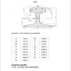 قضبان سكك حديد