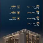 شقق تمليك بطحاء قريش