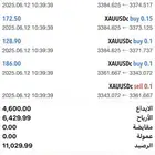 عندك راس مال ودك تستثمره وماعندك فكره مشروع