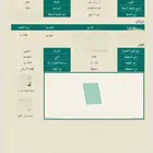 يوجد ارضي بأسعار مناسبة للبيع