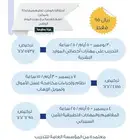 عرض اليوم الوطني 3 دورات ب95 ريال