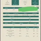 ارض بصك وافراغ فوري ف الجله