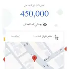 محل مفاتيح وريموتات للبيع