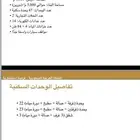 للبيع مباشر