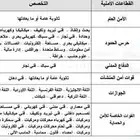 تقديم عسكريه جديد الامن العام وغيره