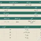 ارض بقيق للبيع البساتين
