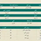 ارض للبيع حي اللسيب