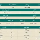 ارض للبيع جوهرة العروس د 244