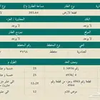 أرض سكنية للبيع في بوابة الشرق الرياض