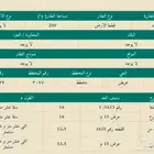 للبيع ارص مخطط عريض