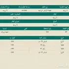 أرض زراعية في الجلة
