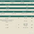 قطعة سكنية فالحمراء (د) مساحة 750 م