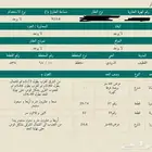 للبيع ارضين تجارية في الدريدي زاوية