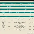 للبيع ارض ببحره المجاهدين