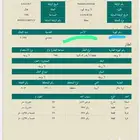 ارض في تربة حائل حي الربوة