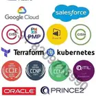 نساعدك في اجتياز  PMP CCNA ITIL CCNP Security جميع الشهادات