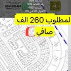 اراضي متنوعة للبيع شمال الجامعة