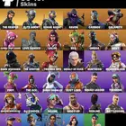 حساب فورت اساسي يربط جميع المنصات