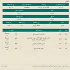 أرض زراعية للبيع - حائل الخوير