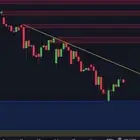 ادارة  محافظ