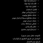 استرجاع وحذف حسابات