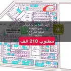 اراضي للبيع في بئر هرماس