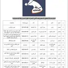 جميع الخيل الي راح تنزل بمربط السحابه يوم الجمعه
