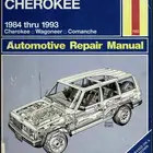 كتيب اصلاح هينيز جيب شيروكي 1984-1993 pdf