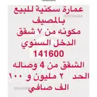 عقارات متنوعه للبيع بتبوك