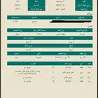 أرض للبيع