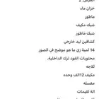 فود ترك