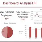 تصميم داشبورد و تحليل بيانات باستخدام Power BI و Excel