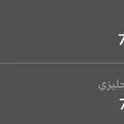 لوحه ريس SVR