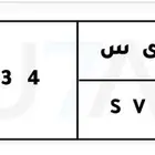 لوحه مميزه