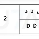 لوحة مميزه متكرره ث لاثية 222