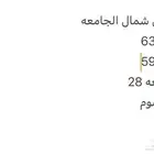 ارض للبيع شمال الجامعه